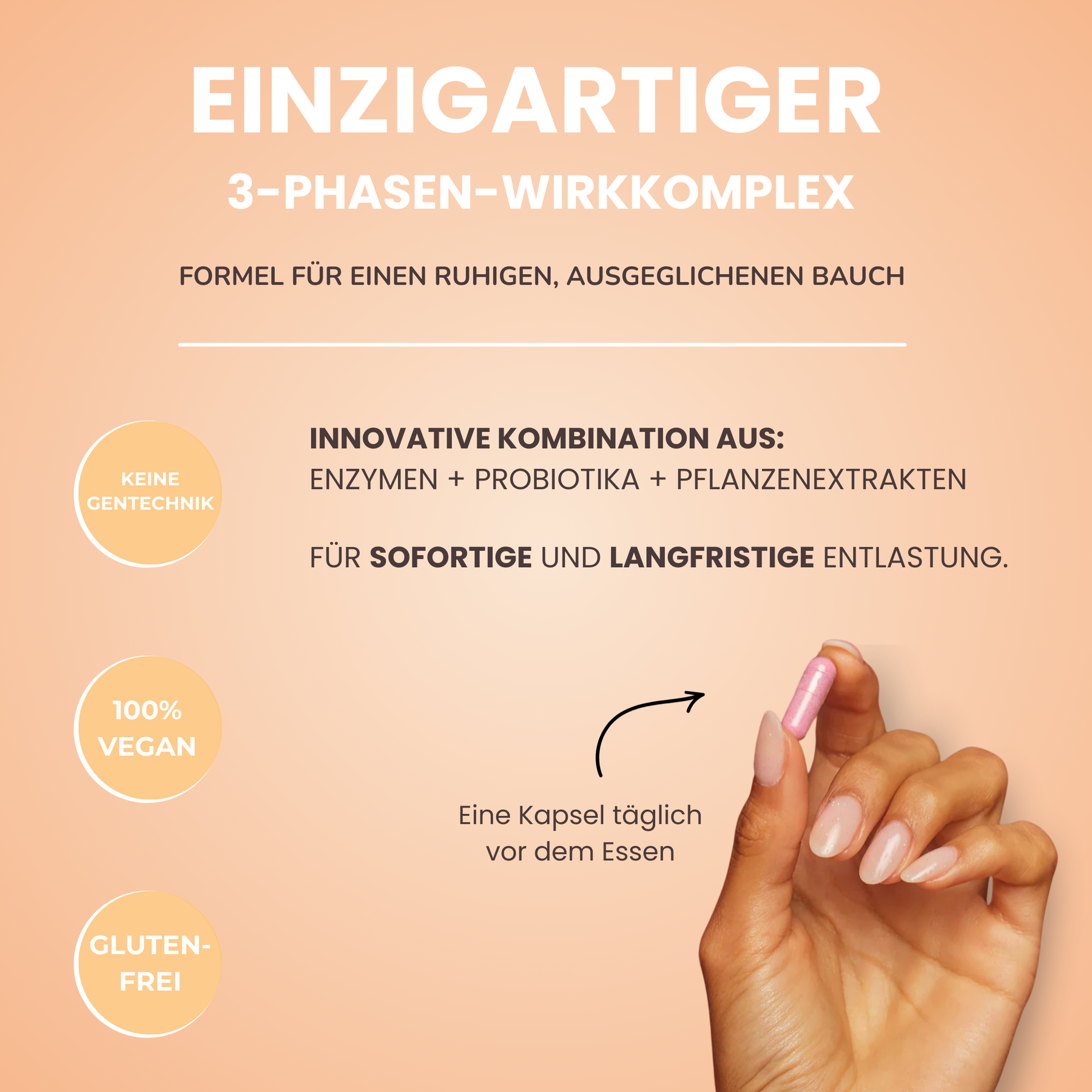 Belly Reset – 3-Phasen-Formel gegen Blähbauch