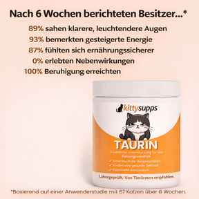 KittySupps™ Taurin-Supplement für Katzen